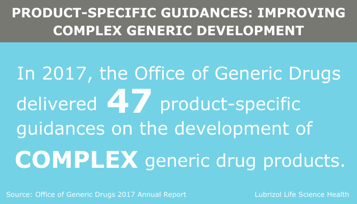 Product Specific Guidances Improving Complex Generic Development LLS Health via Lubrizol CDMO